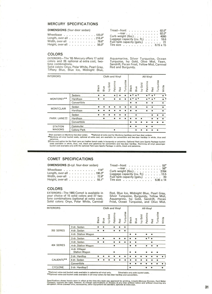 1965 Mercury Model Range Featuring The Comet Brochure Page 30